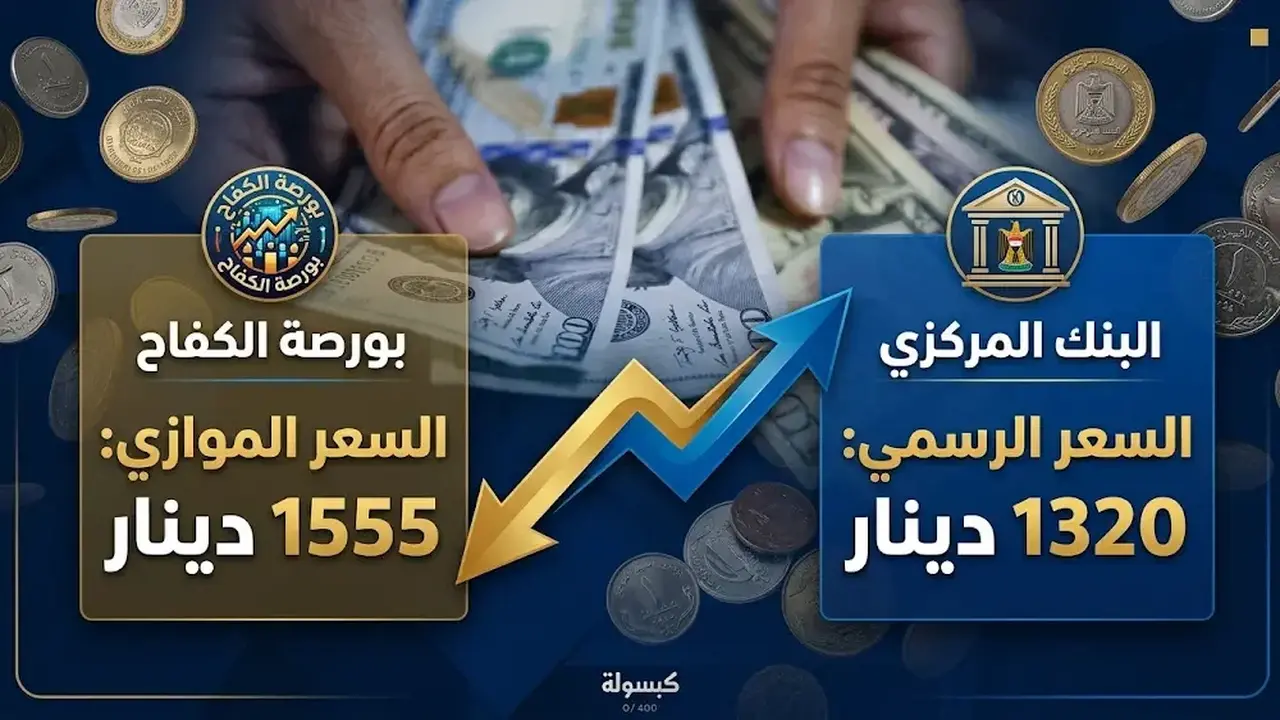تحركات سعر صرف الدولار في البورصة والبنك المركزي العراقي ليوم الأربعاء